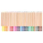 SSC358-5905658810740-02